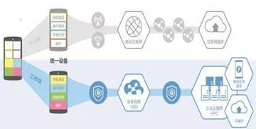 达闼科技携mcs亮相北京科博会，赋能北京网络技术服务新生态